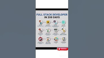 I Learned Full Stack Development In 200 Days #fullstack #trending #shorts