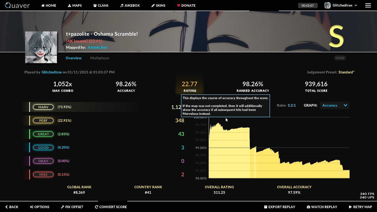 PRO OSU PLAYER PLAYS OSU MANIA