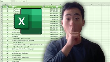 Do you know these 3 HIDDEN features in Excel?