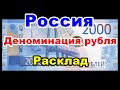 Россия. Деноминация рубля. Расклад.