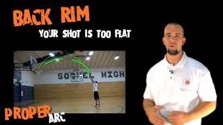 Interactive Basketball Shooting Guide (First on YouTube) - Off Back Rim (Brick)