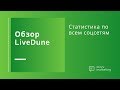 Обзор LiveDune: сервис для сбора статистика Инстаграм, Вконтакте, Фейсбук