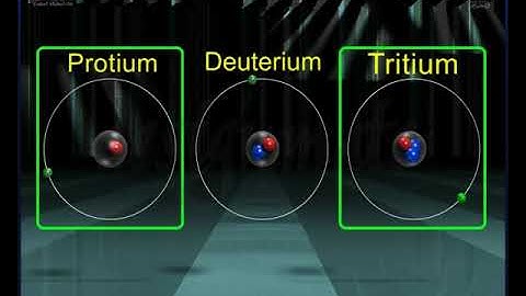 the ISOTOPES of hydrogen