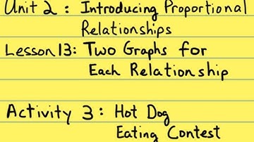 7th Grade Illustrative Mathematics: Gr. 7; U2; Lesson 13-3: Hot Dog Eating Contest