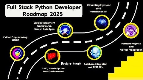 How to become a full-stack Python Developer |  Complete Roadmap 2025 |