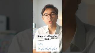 Simple vs Complex Carbohydrate