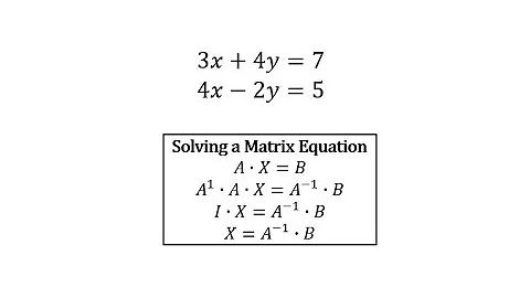 Solve a 2x2 System Using a Matrix Equation (Desmos Matrix Calc)