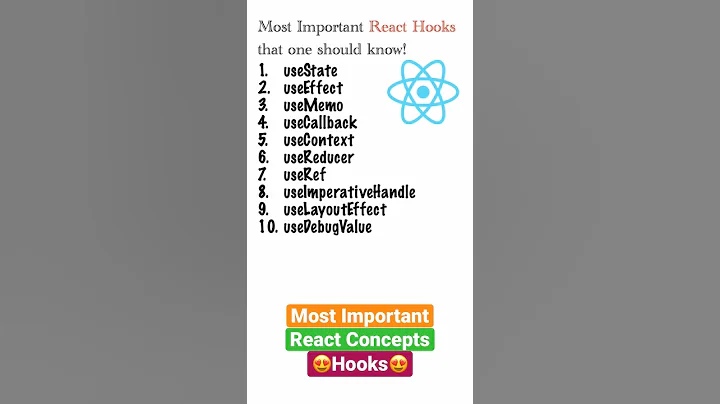 (Q-35) Most important React concepts for interviews #react #hooks #interview #most #important