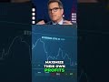 Max Pain: The Secret Financial Market Strategy Revealed #shorts