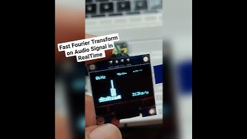 Fast Fourier Transform (FFT) on Audio Signal in RealTime: Spectrum Analyser #shorts
