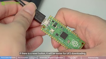 Raspberry Pi Pico, a Low-Cost, High-Performance Microcontroller Board
