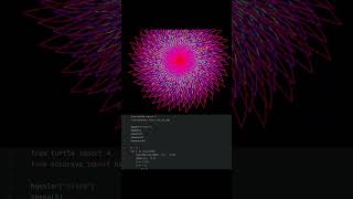 Information Python Turtle Animation #python #shorts News
