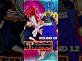 Ultra Vegito CallMeArj Vs All Forms Of Goku CALLMEARJ Ultra Vegito CallMeArj Vs All Forms Of Goku CALLMEARJ