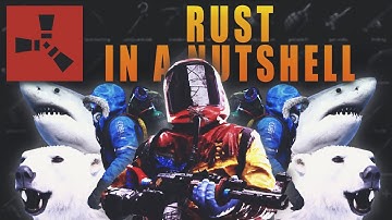 Rust in a Nutshell #1