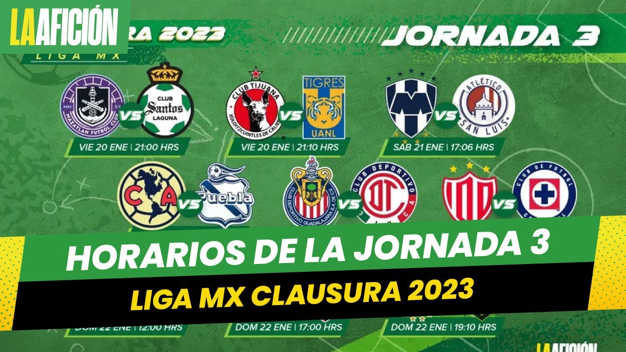 Horarios y fechas de los partidos de la jornada 3 del Clausura 2023 ...