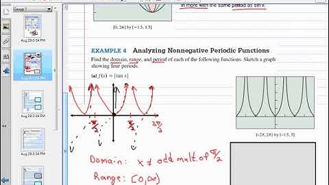 Pre-Calculus 4.6 Graphs of Composite Trig Functions