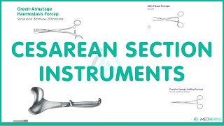 Cesarean Section Surgical Instruments, Names, Function and Images screenshot 5