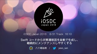 8/31 A06　Swiftコードから状態遷移図を自動で生成し、継続的にメンテナンスしやすくする　／　八十嶋祐樹