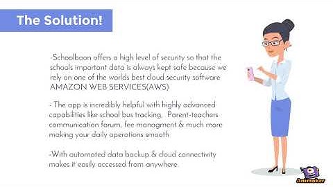 Introducing cloud based ERP software