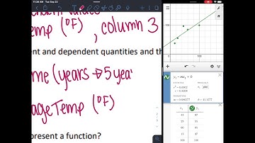M1T3 Scatter plots And Predicting Values VIDEO