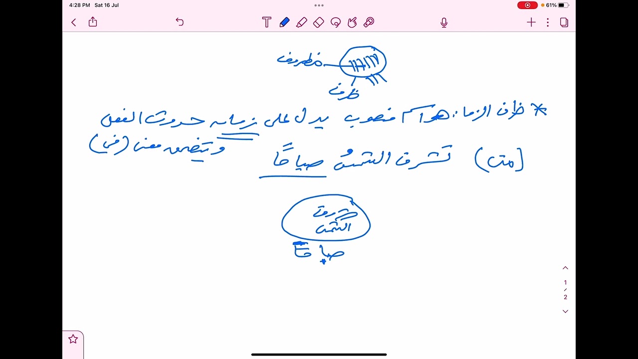 المفعول فيه ـ الكفايات اللغوية ثانوي ـ الكتاب الثاني