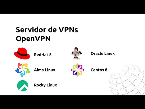 Servidor  OpenVPN - RedHat 8 / Rocky Linux / Alma Linux / Oracle Linux / CentOS 8