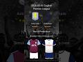 Relegation Confirmed! Aston Villa vs Tottenham Hotspur, 2026-05-03 English Premier League, H2H
