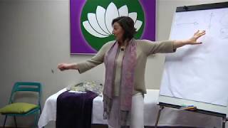 Learn to use a pendulum with Elena Andreiñua (Part 1)