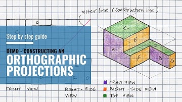 Step by Step Guide - Constructing an Orthographic Projection