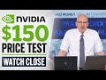 NVIDIA Price Test Near $150 Zone? Key Levels &amp; My Own Analysis - NVDA Update