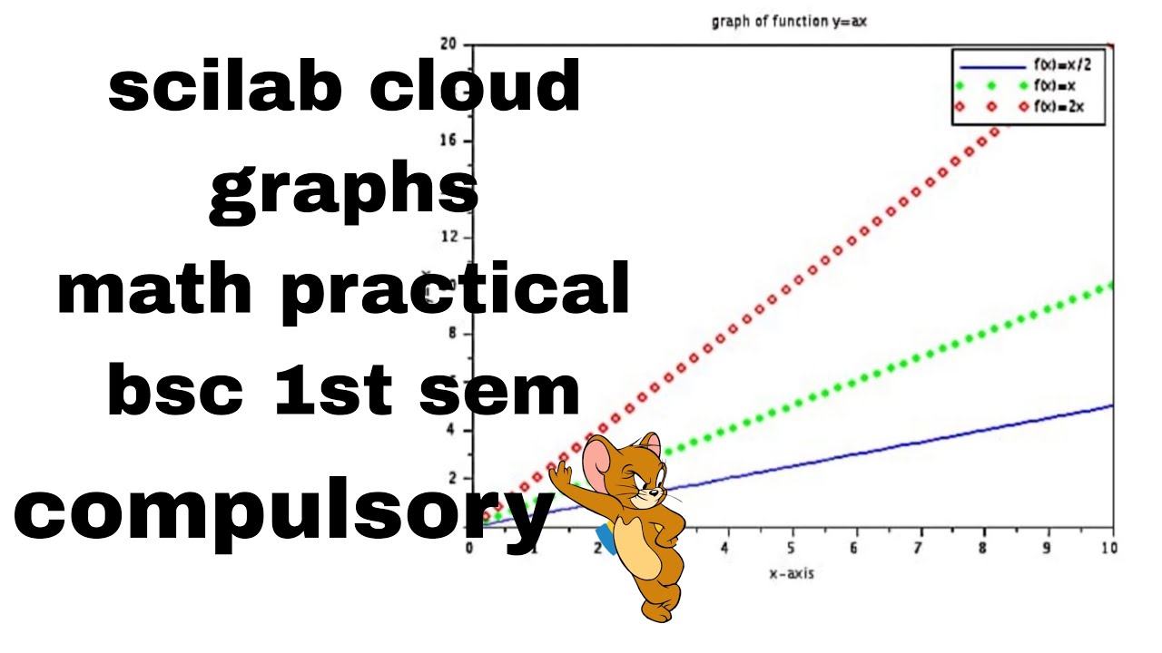Cloud Math Method scilab cloud math practical bsc 1st sem | #math #viral #ccs #bsc1sem # ...