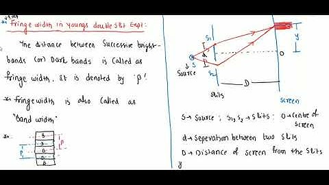 Wave optics class 12 // Fringe width in young