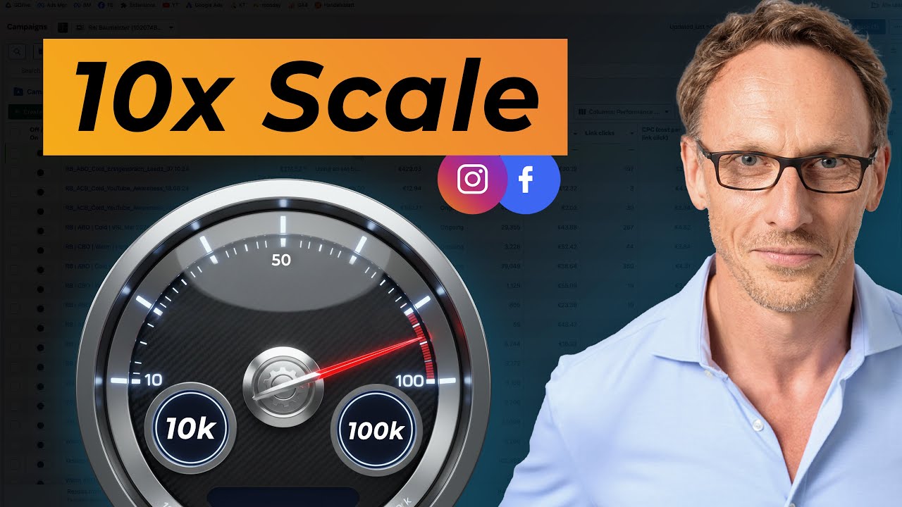 Meta Ads von 10k auf 100k skalieren: Die Strategie dahinter