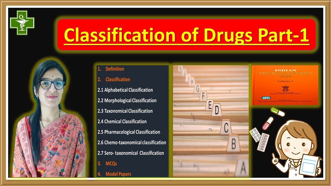 Classification of drugs of natural origin (part1) YouTube