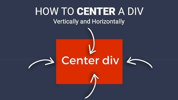 How to Center a Div using HTML & CSS