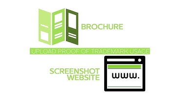 Priority domain name registration for Trademarks