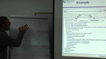 R1T2 - 5.1 .P2 - Resource Description Framework - Prof. Mustafa Jarrar