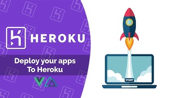 Deploy Your Apps to Heroku | Heroku CLI Tutorial (Vue 3 & Nuxtjs)