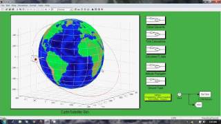 Simulink Satellite Program