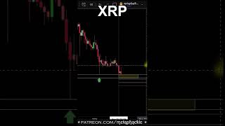 This Bull Run 🌾 Will Separate XRP From The CROWD! ⚖️