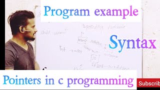 Pointers in c/c++ programming with program example /Urdu /Hindi | Info tech Hafiz IT |PART-26 (1080)