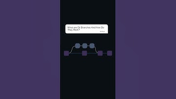 What are Git Branches And How Do They Work? 💻