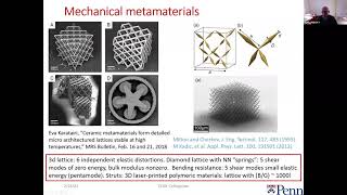 Prof. Tom Lubensky (UPenn)  CCNY Physics Colloquium 02/24/2021