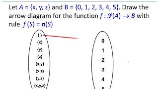 Math 225 - 4.1 Introduction to Functions and Relations