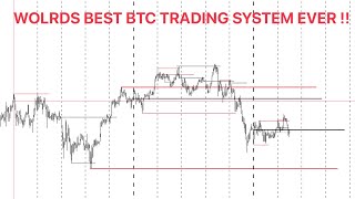 1 Hour Masterclass: Revealing My Trading System for the First Time  Net Worth