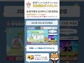 【懸賞ランド生抽選会ダイジェスト版】第86回|パナソニック 55V型 4K液晶テレビ VIERA x 1名様