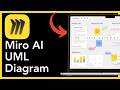How To Create A Uml Class Diagram In The Latest version of Miro AI