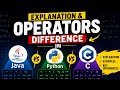 Explanation and Differentiation between JAVA , PYTHON AND C LANGUAGE.