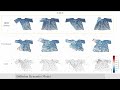 World Model | CoRL 2025 | 4D Diffusion Dynamics Model