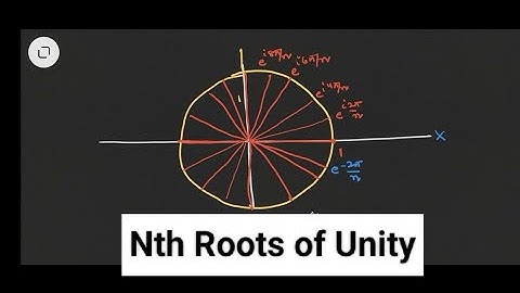 Lecture 6(IXa) Complex Numbers: N.th root of Unity
